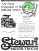 Stewart 1919 23.jpg